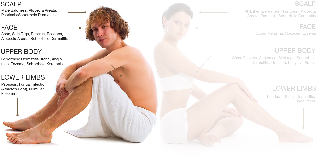 skin conditions man boy